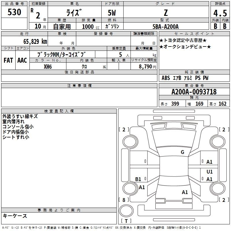 TOYOTA RAIZE