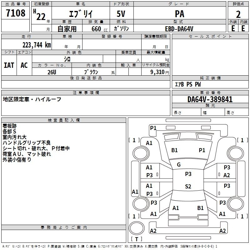 SUZUKI EVERY