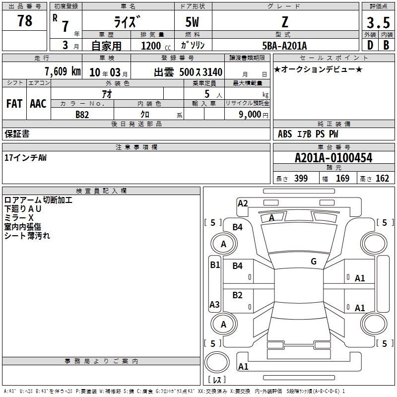 TOYOTA RAIZE