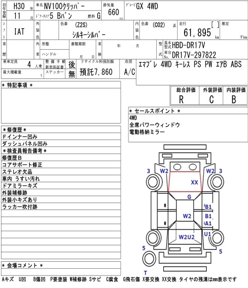NISSAN NV100 CLIPPER