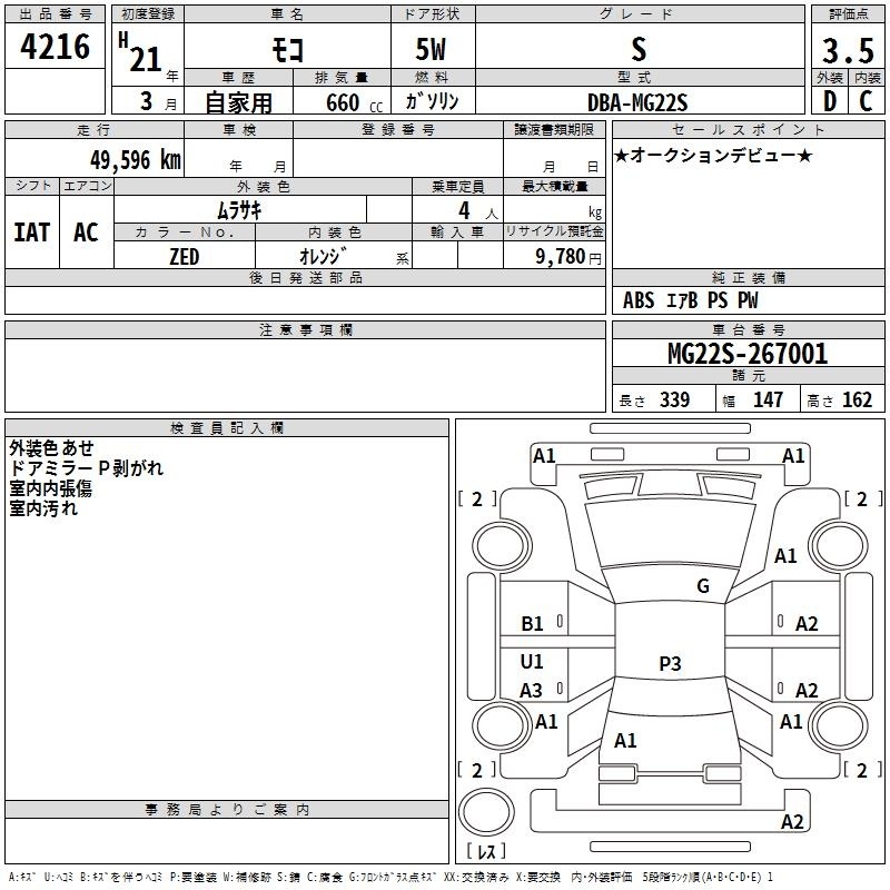 NISSAN MOCO