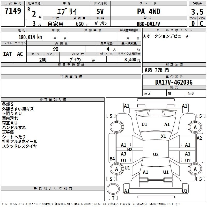 SUZUKI EVERY