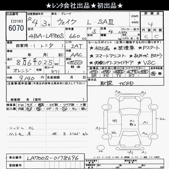 DAIHATSU WAKE