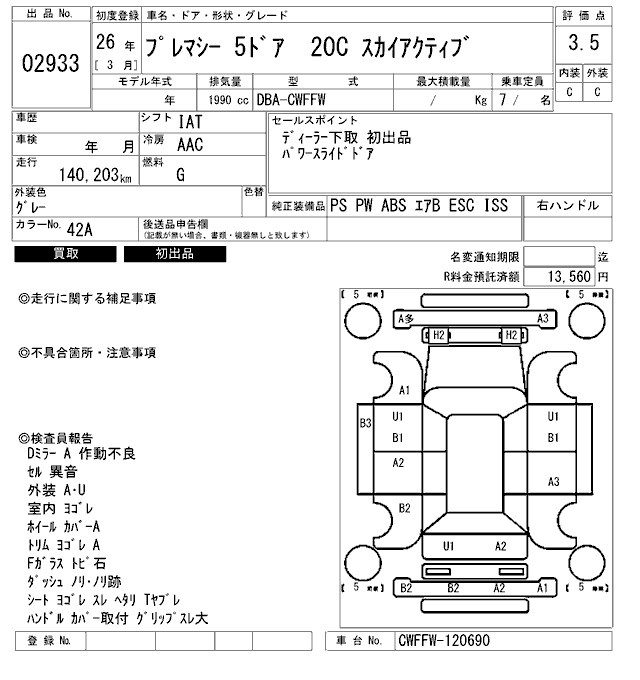 MAZDA PREMACY