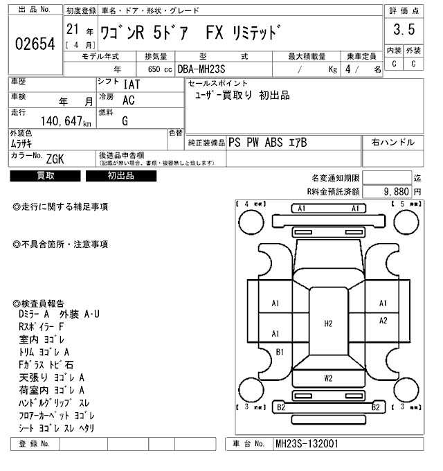 SUZUKI WAGON R