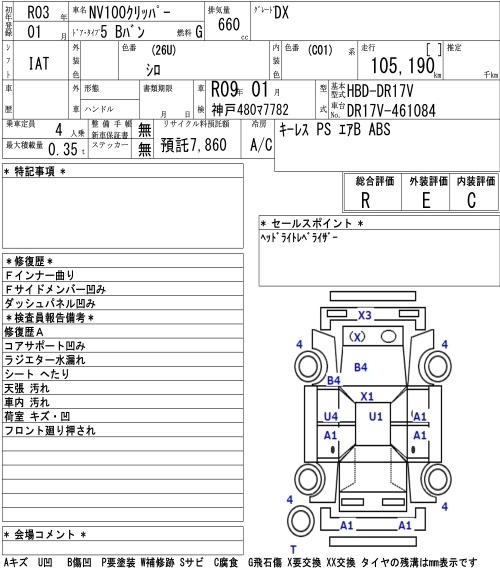 NISSAN NV100 CLIPPER