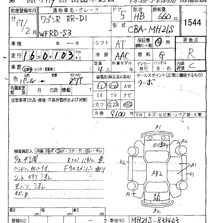 SUZUKI WAGON R
