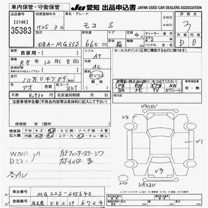 NISSAN MOCO