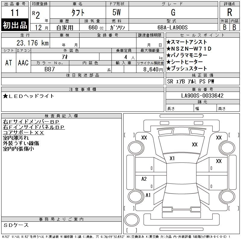DAIHATSU TAFT