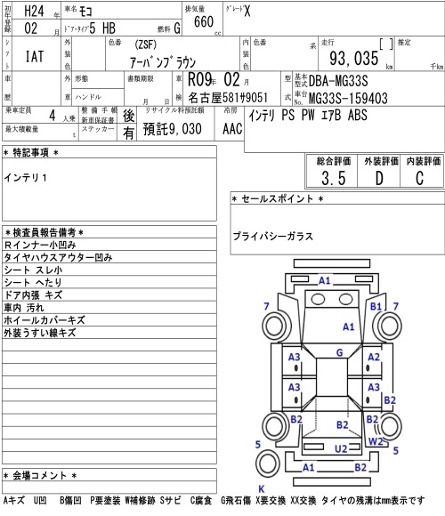 NISSAN MOCO