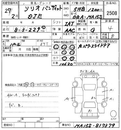 SUZUKI SOLIO