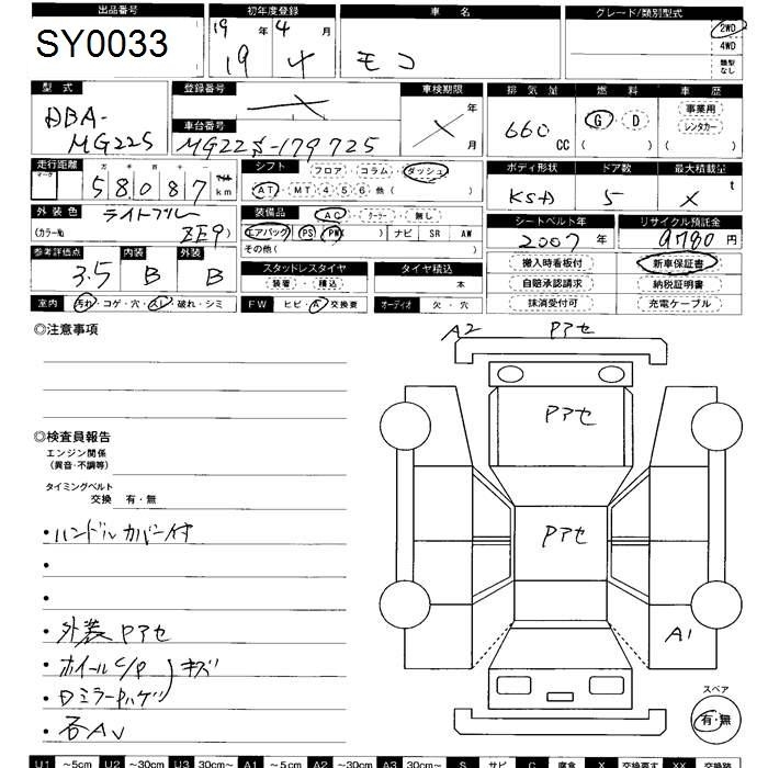 NISSAN MOCO