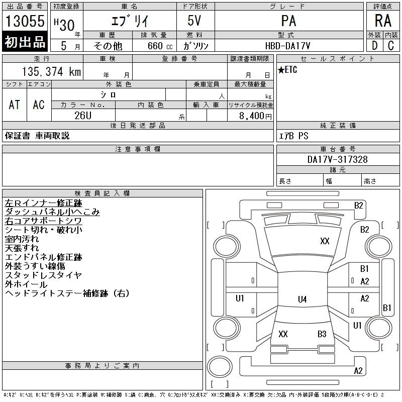 SUZUKI EVERY