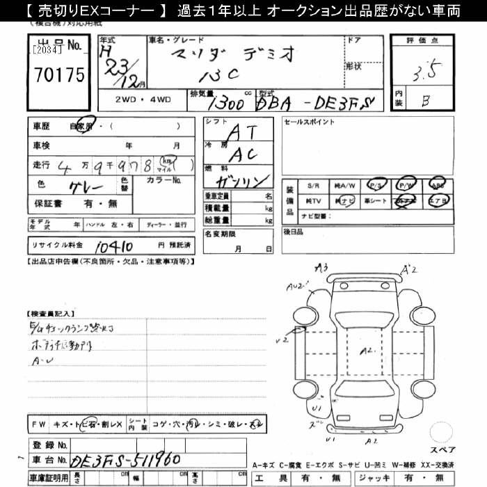 MAZDA DEMIO