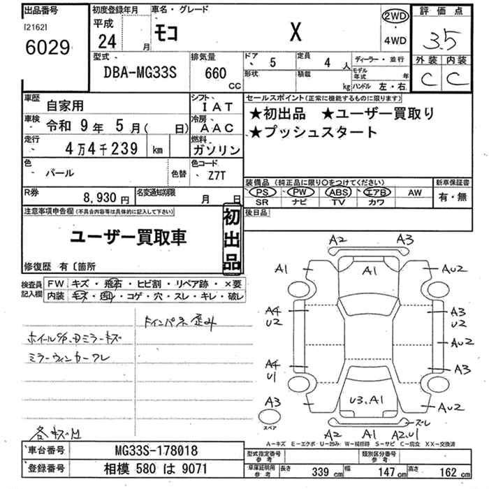 NISSAN MOCO
