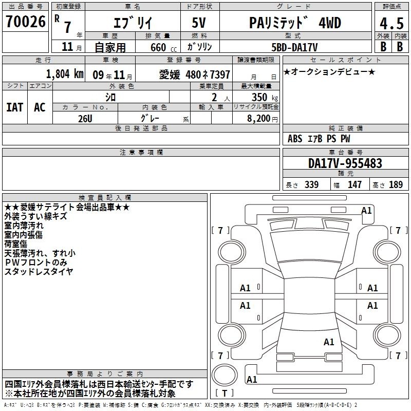 SUZUKI EVERY