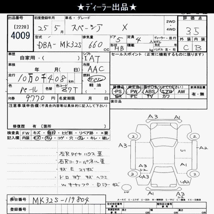 SUZUKI SPACIA