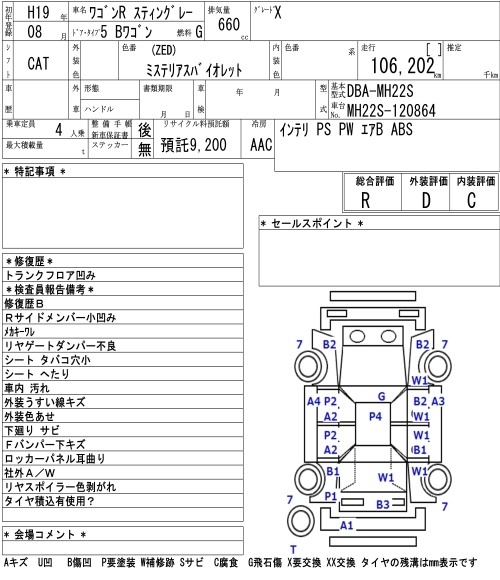 SUZUKI WAGON R
