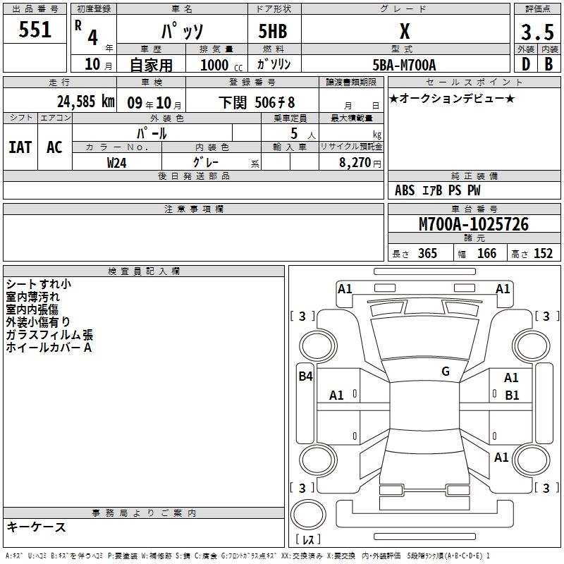 TOYOTA PASSO