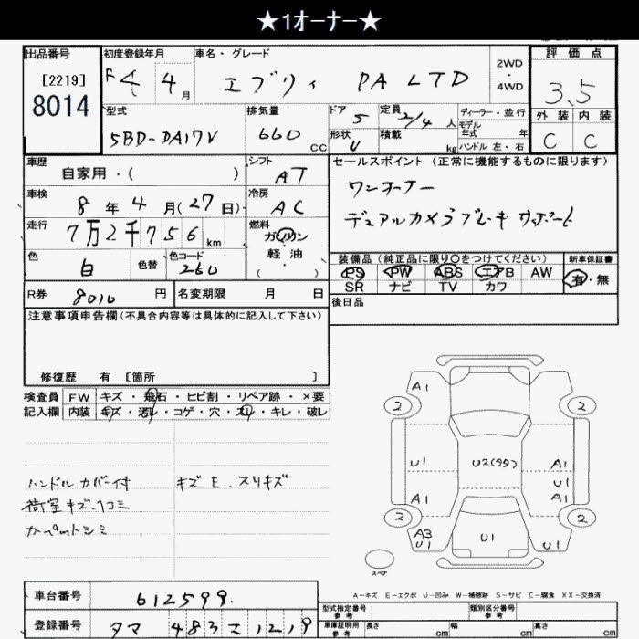 SUZUKI EVERY