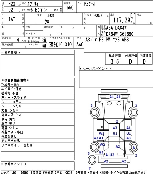 SUZUKI EVERY