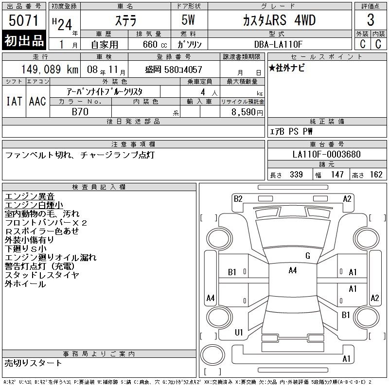 SUBARU STELLA