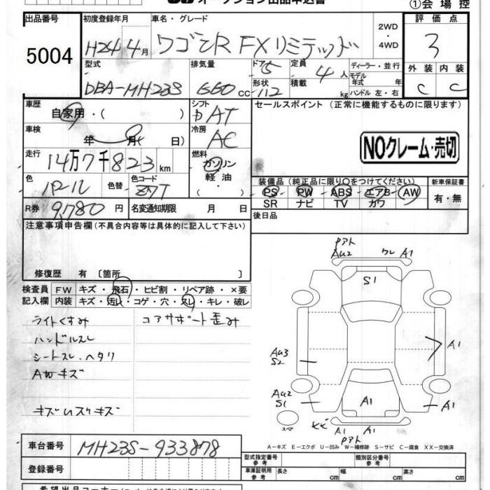 SUZUKI WAGON R