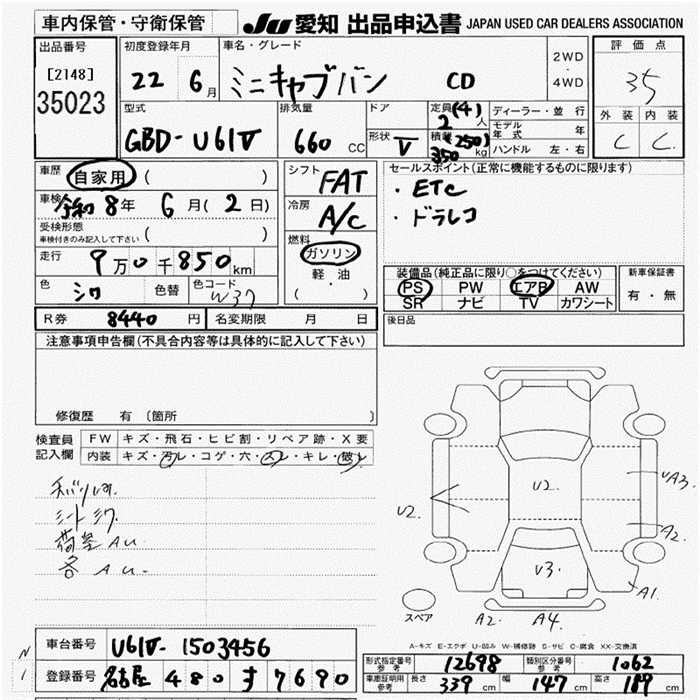 MITSUBISHI MINICAB