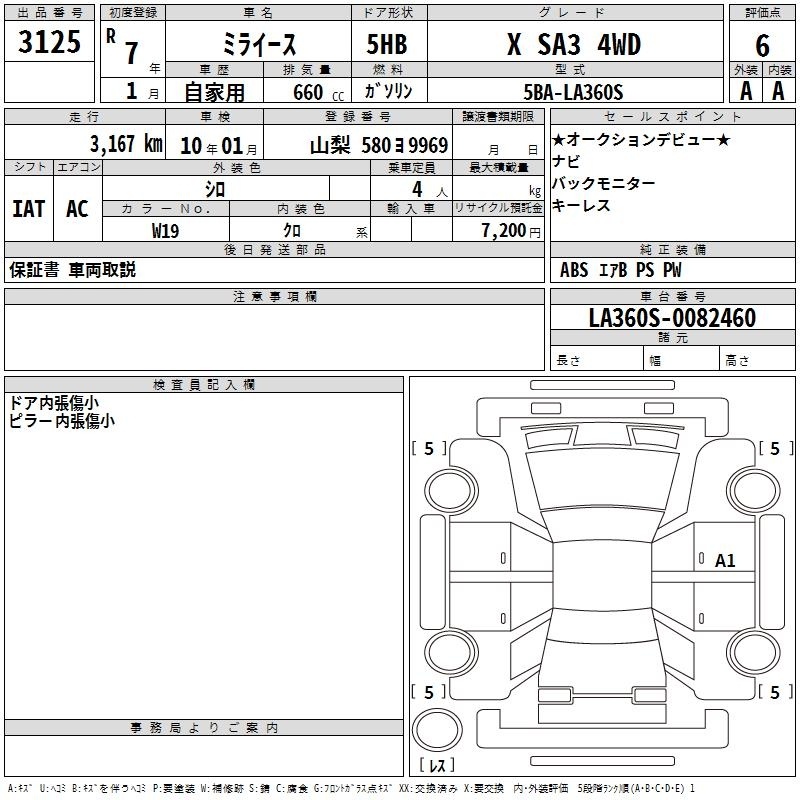 DAIHATSU MIRA E:S