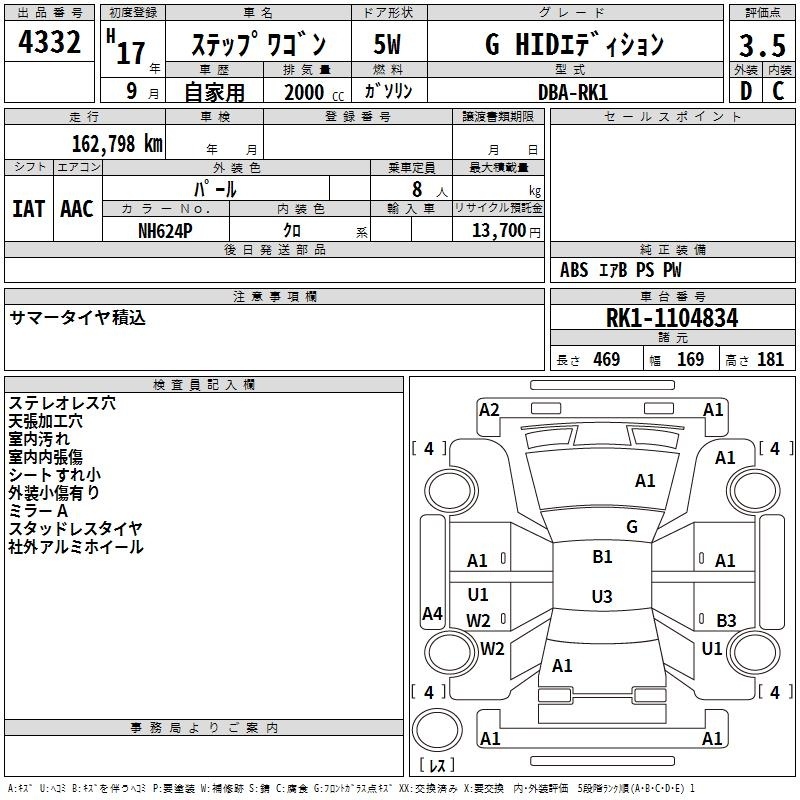 HONDA STEPWGN