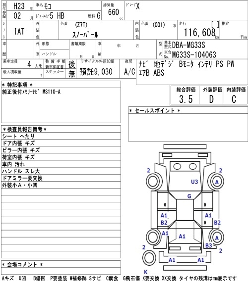 NISSAN MOCO