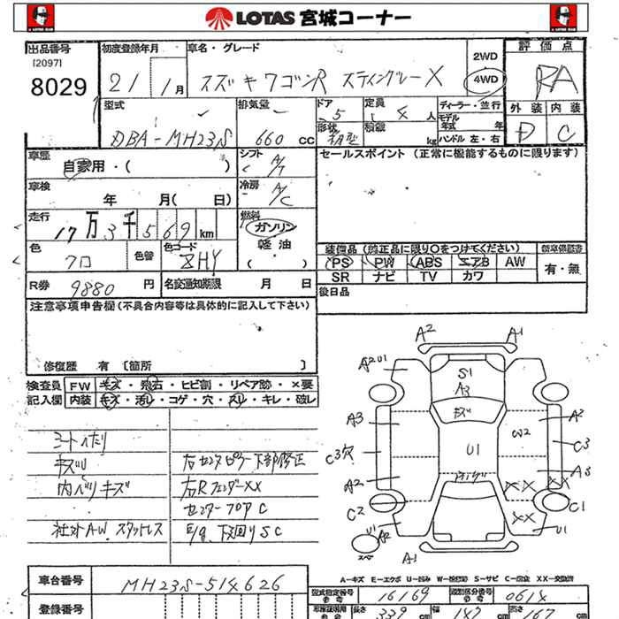 SUZUKI WAGON R