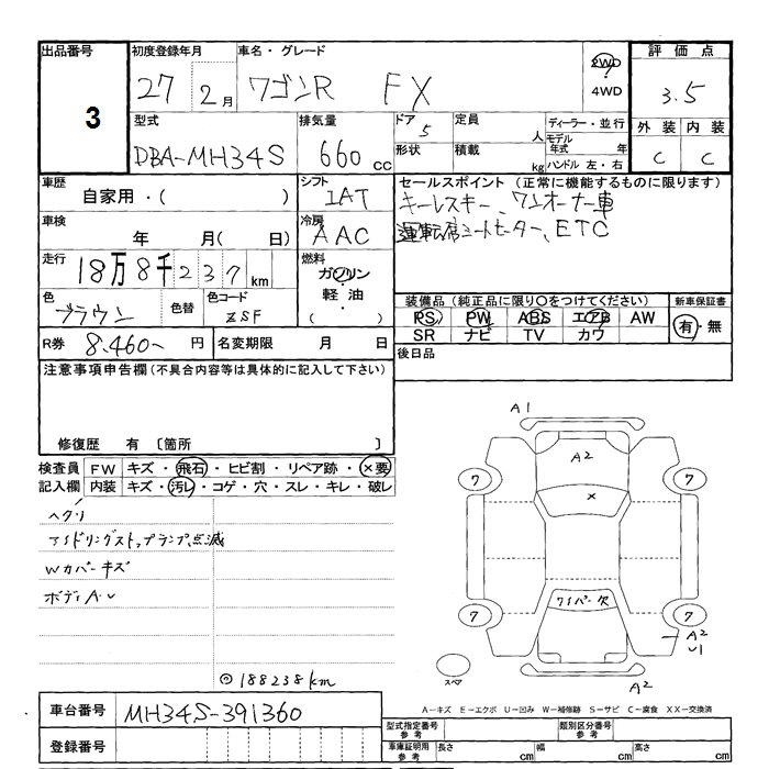 SUZUKI WAGON R