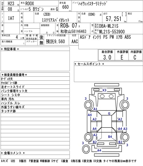NISSAN ROOX