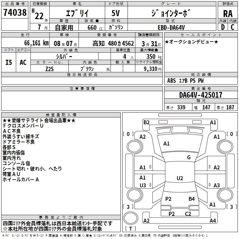 SUZUKI EVERY