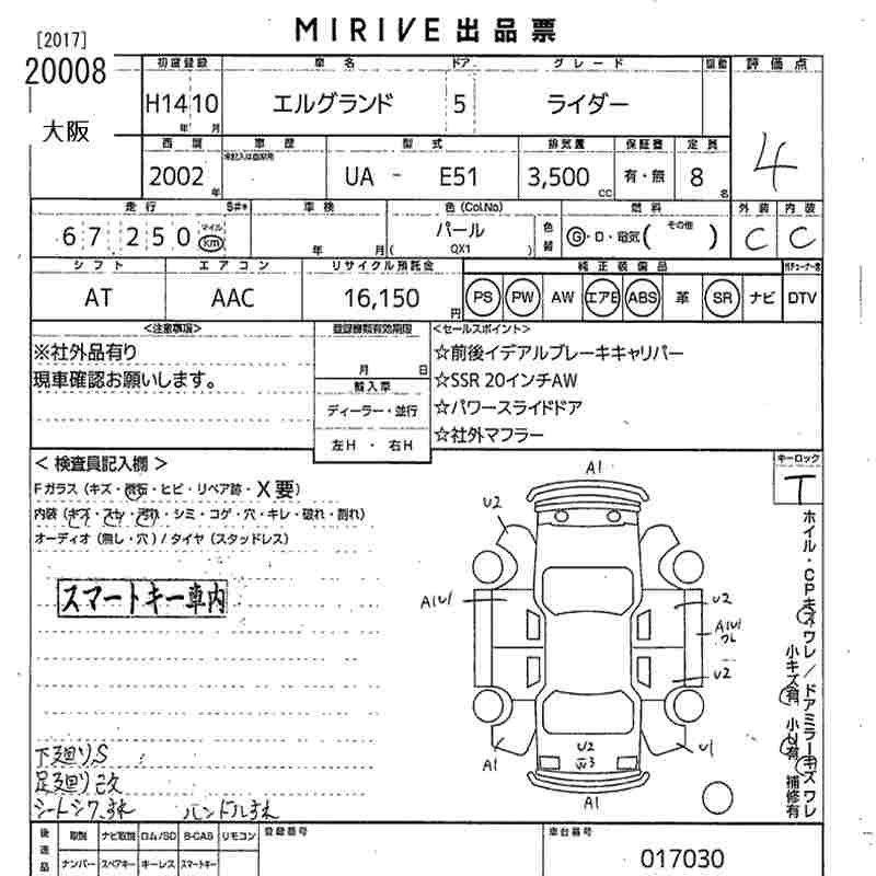 NISSAN ELGRAND