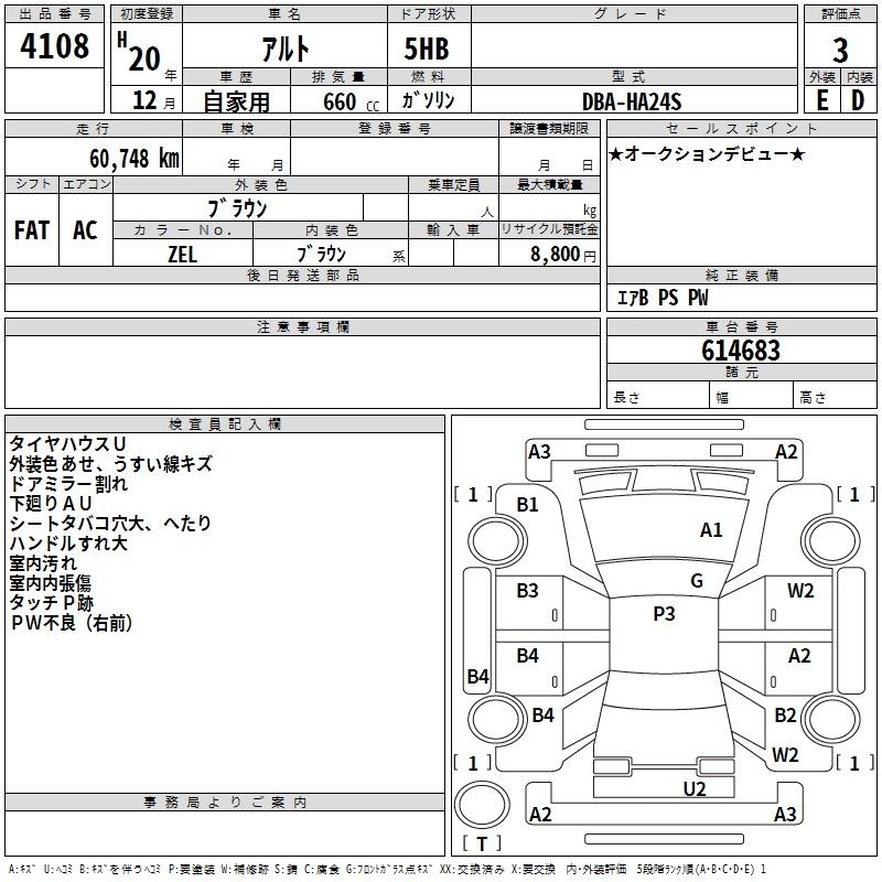 SUZUKI ALTO