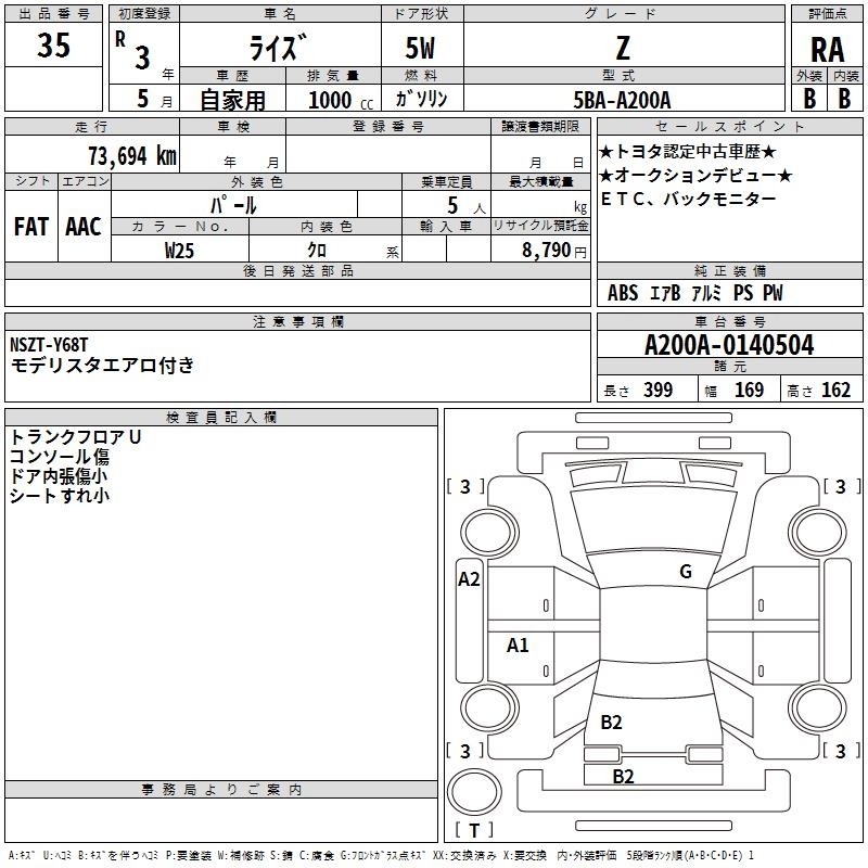 TOYOTA RAIZE
