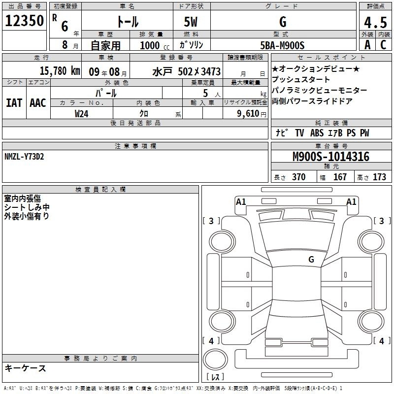 DAIHATSU THOR