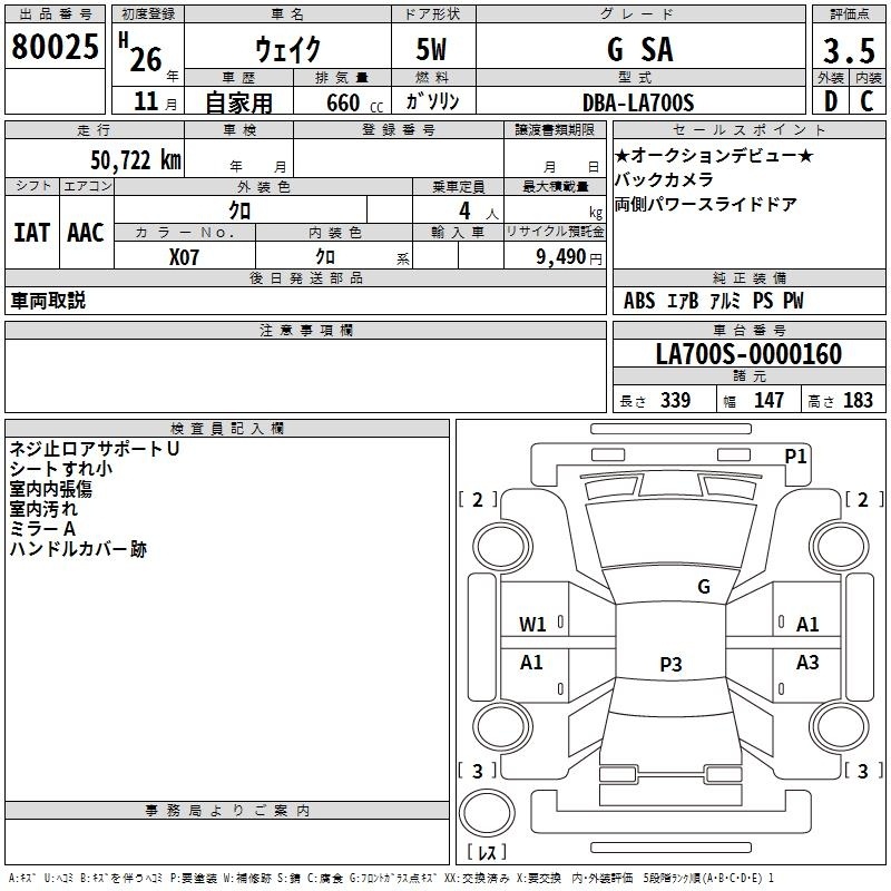 DAIHATSU WAKE