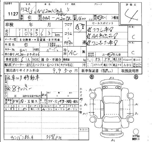 NISSAN NV200