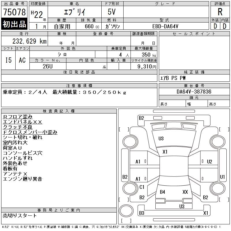 SUZUKI EVERY