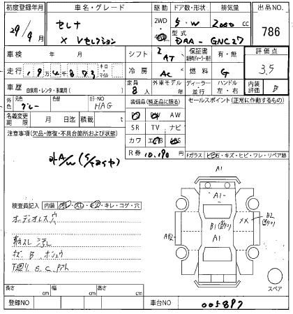 NISSAN SERENA