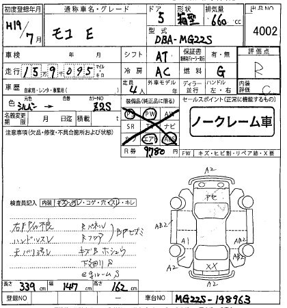 NISSAN MOCO
