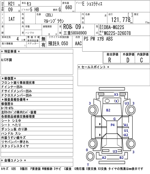NISSAN MOCO