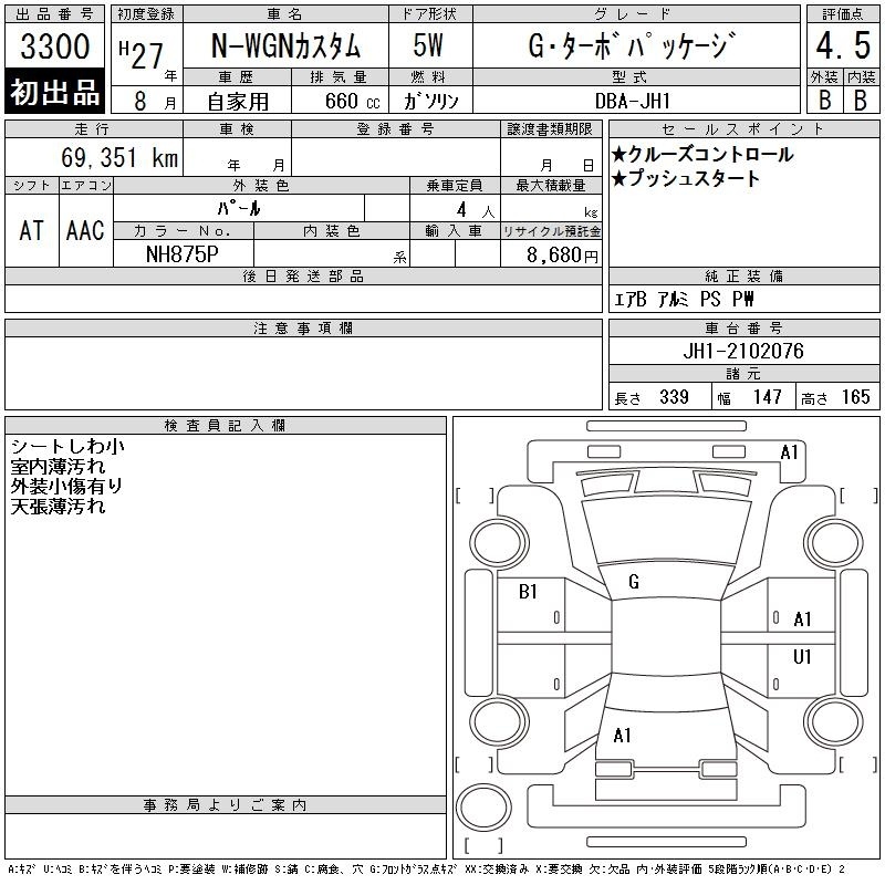 HONDA N-WGN
