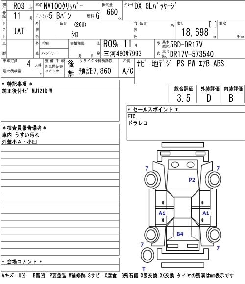 NISSAN NV100 CLIPPER