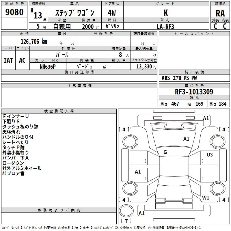 HONDA STEPWGN