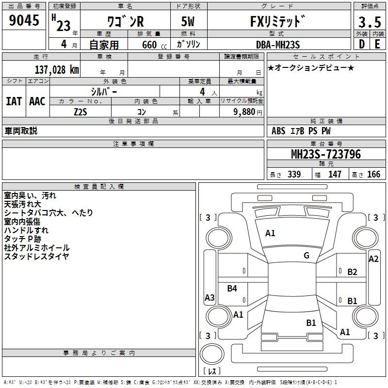 SUZUKI WAGON R