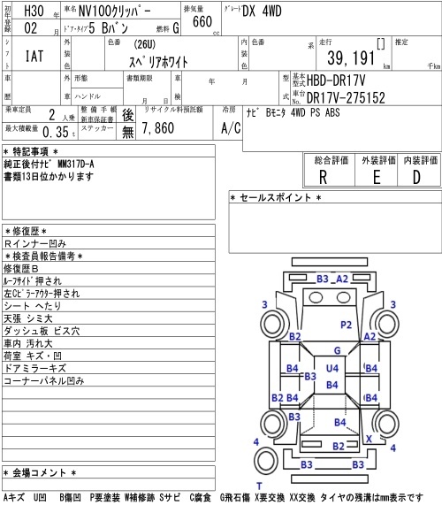 NISSAN NV100 CLIPPER